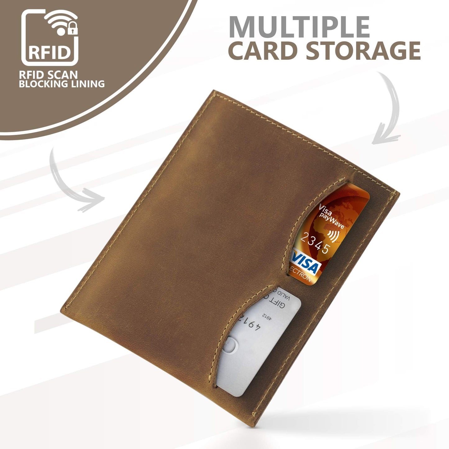 WANDERINGS Leather Passport Holder – Travel - Handmade Genuine Leather Wallet with Passport Pocket and Card Slots - RFID Blocking for Security Against Data Theft