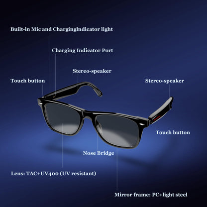 Blackview Smart Glasses, 5.3 Bluetooth Sunglasses with Open Ear Speaker, Voice Assistant Compatible, Blue Light Blocking Lens
