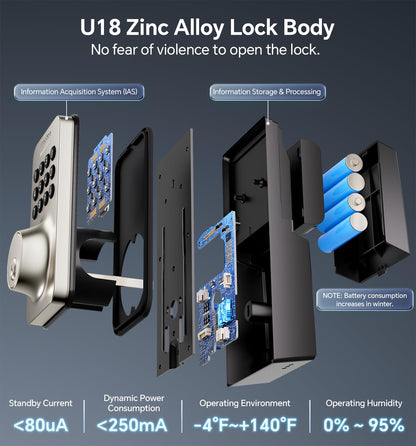 Keyless Entry Keypad Deadbolt with Handle Set, Smart Lock, Auto-Lock + One-Touch Lock, 100 Codes + 15-Min Easy Install, Ideal for Airbnb/Homes/Offices, Fits U.S. Standard Front Doors, Black