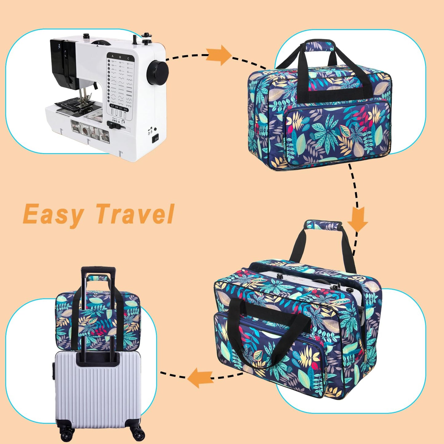 Haroranax Sewing Machine Carrying Case, Sewing Machine Carrying Case Tote Bag, Universal Tote Storage Bag with Pockets and Handles, Suitable for Most Standard Singer, Janome (Light Blue)