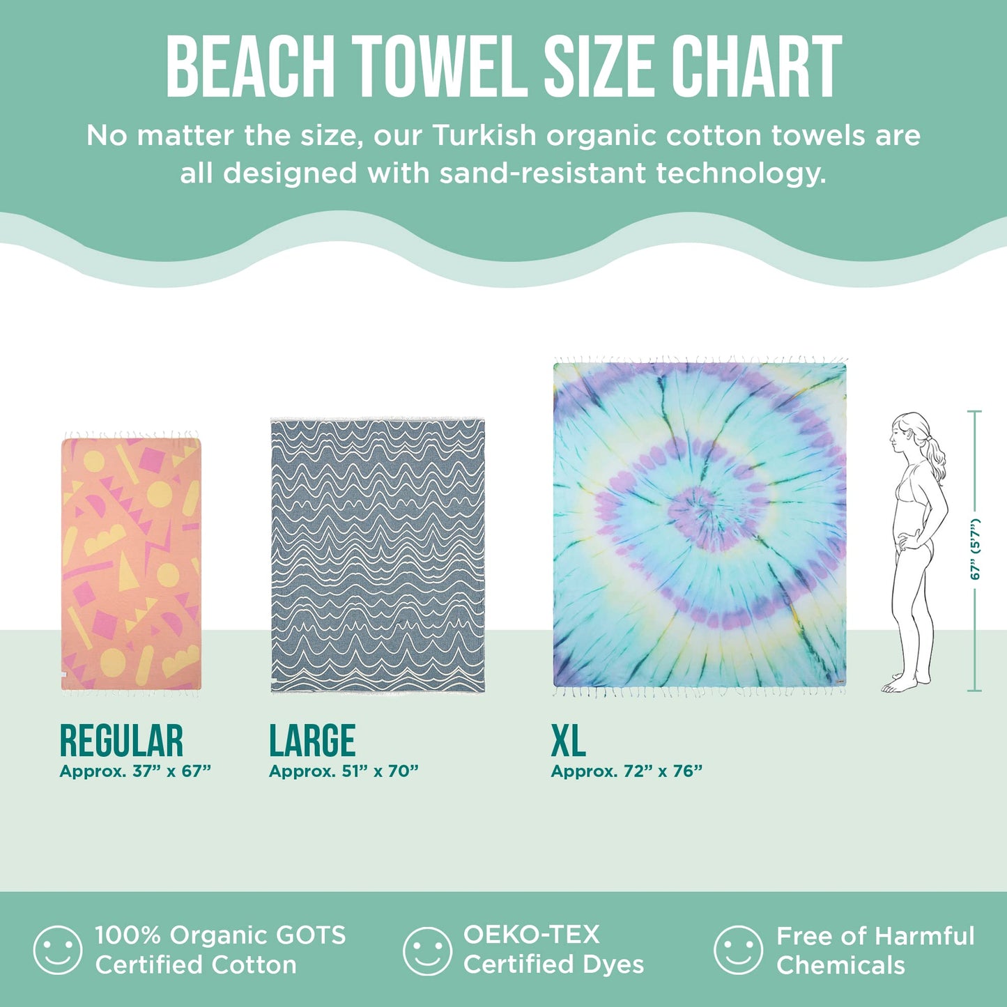 Sand Cloud Turkish Beach Towel - Sand Resistant - 100% Organic Turkish Cotton Yarn - Quick Dry Towel for Beach, Picnic Blanket or Throw - As Seen on Shark Tank - Waves