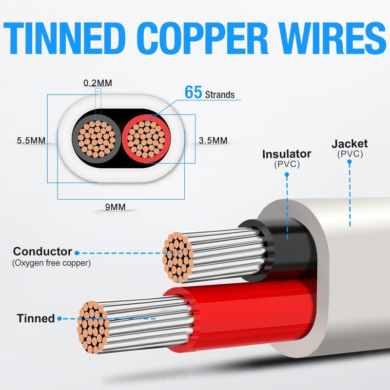 NAOEVO 14 Gauge Marine Wire Duplex, 14 AWG Stranded PVC Marine Electrical Wire, Waterproof/Corrosion Resistant/Tinned Copper Electrical Cable for Boat/Automotive/RV/Solar (60FT)