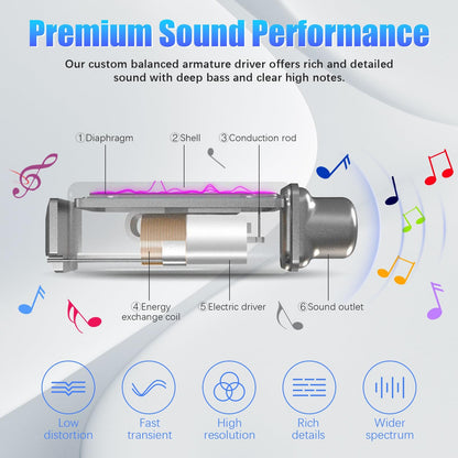 Lecefty Neckband Bluetooth Headphones, 200H Extra Long Playtime Wireless Stereo Neckband Earbuds with Microphone, Waterproof Balanced Armature Drivers in Ear Headset for Sports/Workout (Silver)