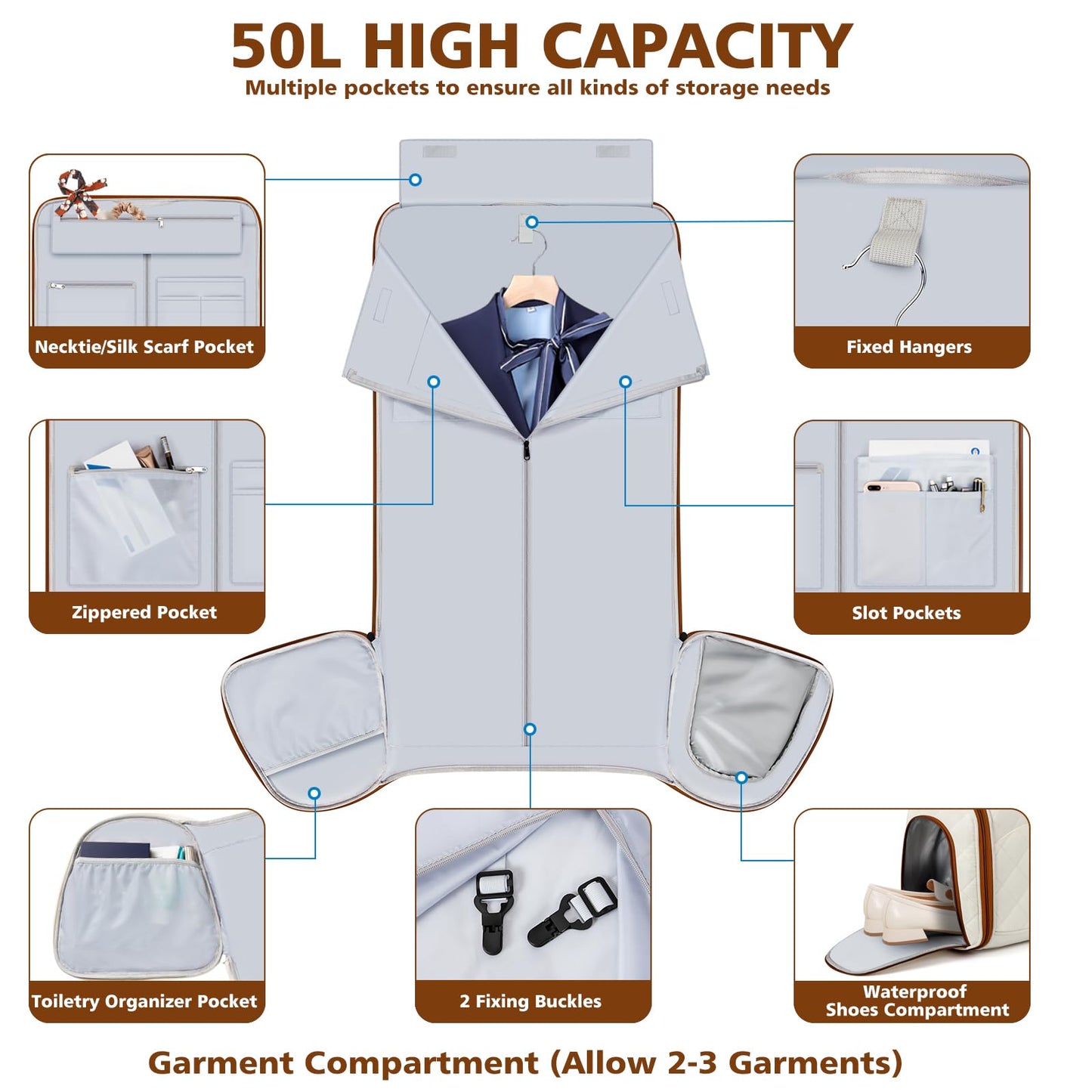 Rolling Garment Bags for Travel - Carry on Convertible Garment Duffle Bags with Wheels for Men Women, 4 in 1 Large Travel Duffel Bags with Shoes Compartment Hanging Suit Dress Weekender Bag 4pcs Set