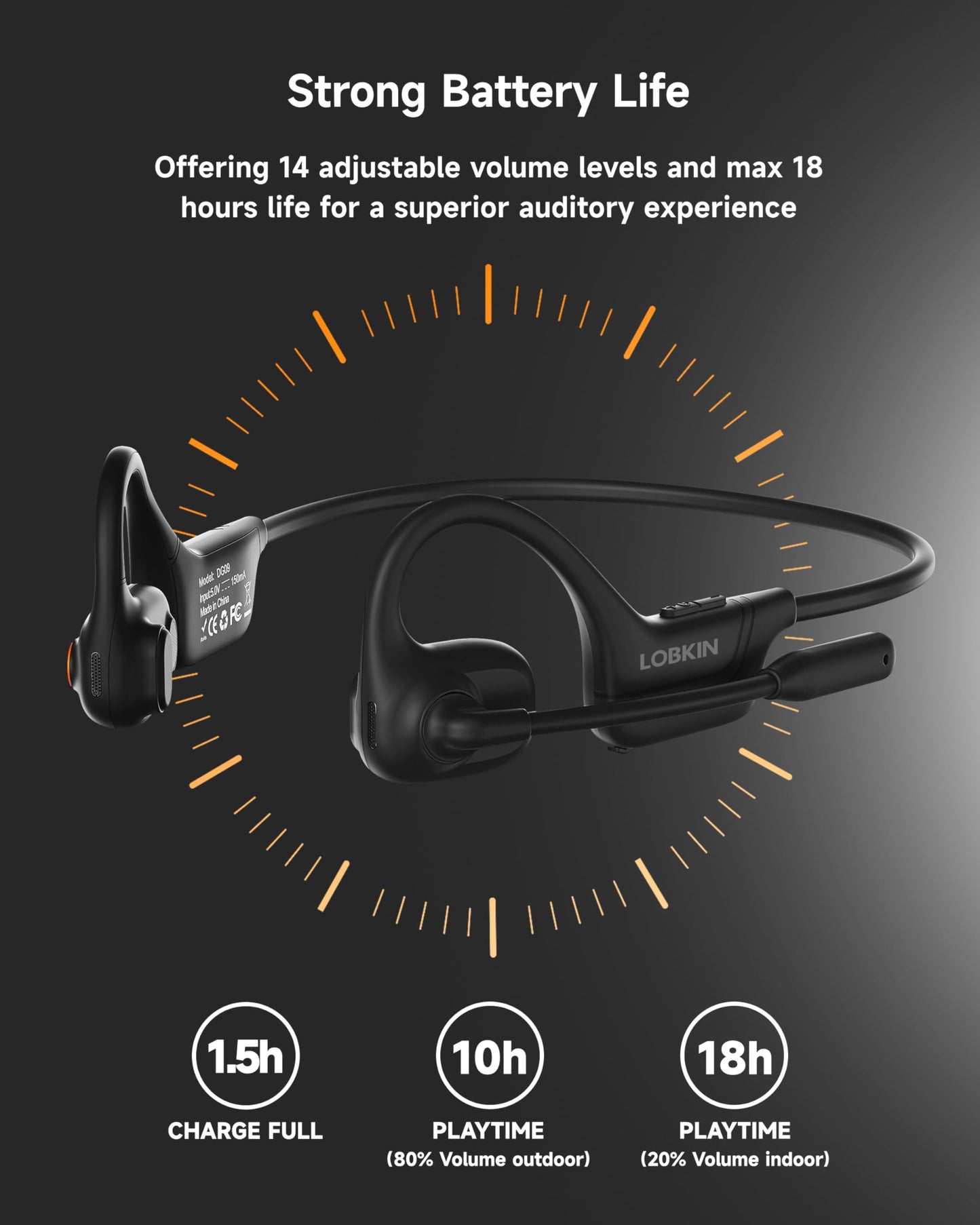 LOBKIN Open Ear Headphones with Mic, Bluetooth Headset with Noise Cancelling Microphone and Multipoint Connect, Wireless Bluetooth 5.4 Headset for Work Call Meeting Driving(Black)
