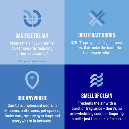 Ozium 8 Oz. Air Sanitizer & Odor Eliminator for Homes, Cars, Offices and More, Original Scent, Pack of 1