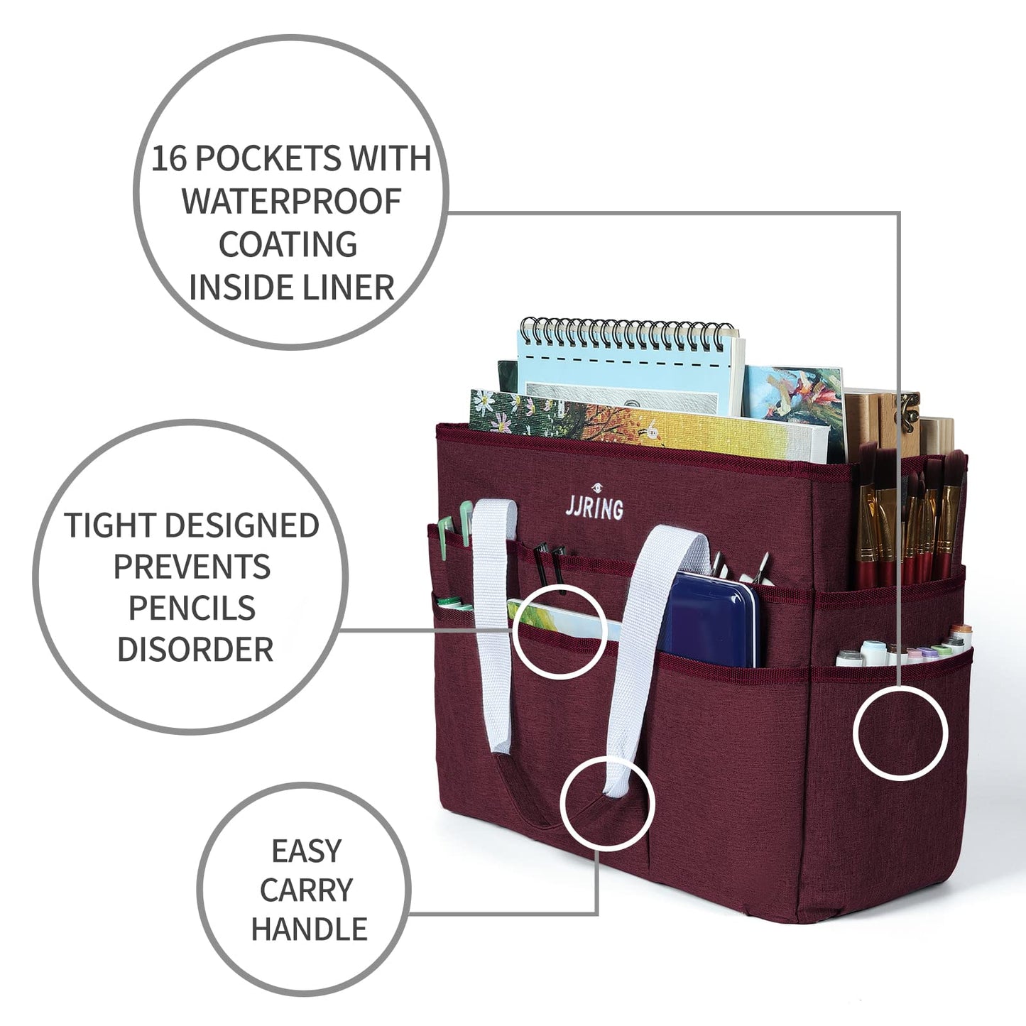 JJRING Craft Organizer Tote Bag, Large Art Storage Caddy with Multiple Pockets, Dark Red Sewing Bag for Art, Craft, Scrapbooking, Medical, and Office Supplies Storage