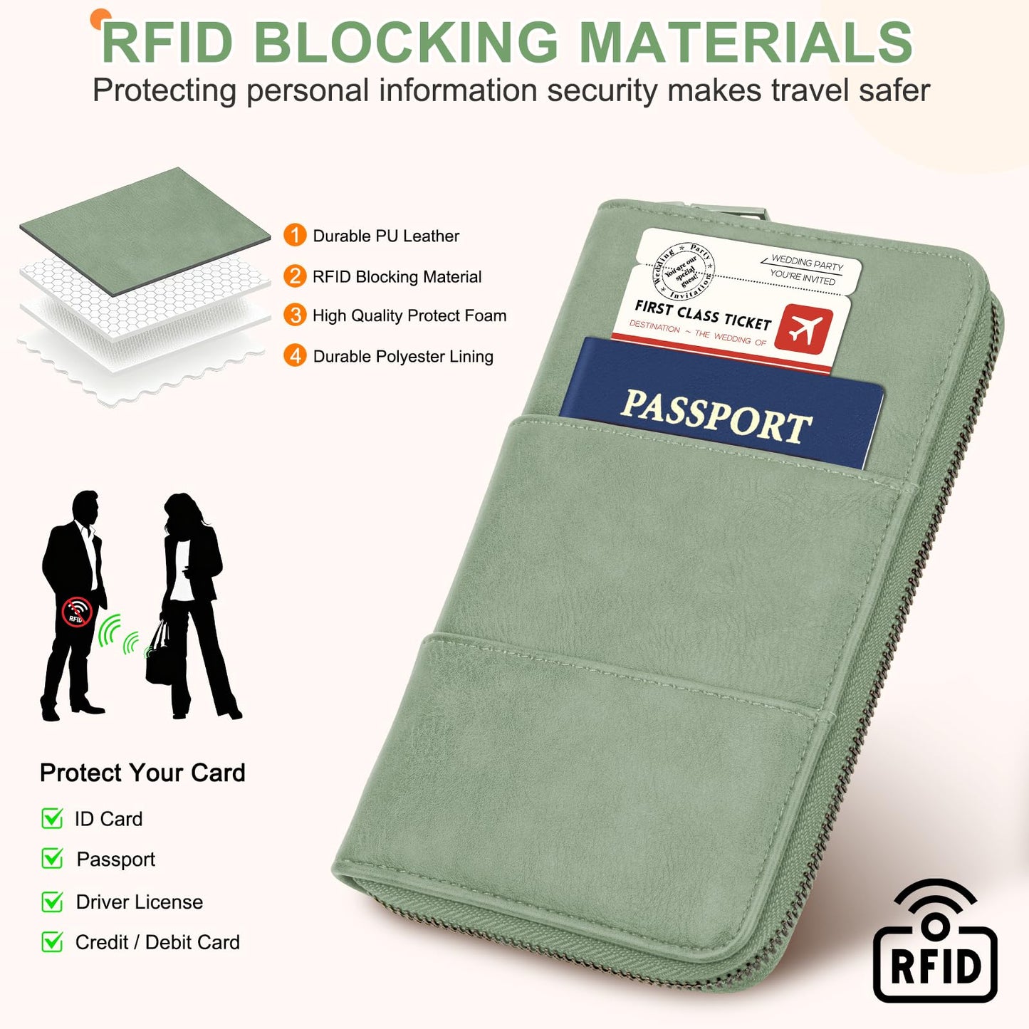 ZENTREON Family Passport Holder Wallet with Zipper, RFID Blocking Travel Document Organizer, PU Leather Passport Wallet for Women Men, Passport Cover Travel Wallet for Boarding Pass, ID, Money, Ticket