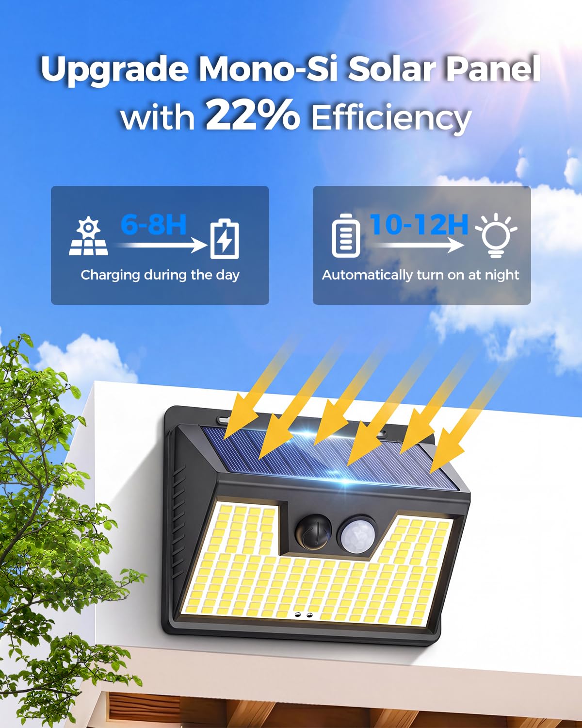 Peasur Solar Lights Outdoor Motion Sensor, 6 Pack 140 LED Solar Powered Fence Light Waterproof, 3 Modes Security Wall Lighting for Outside Yard Deck Garden
