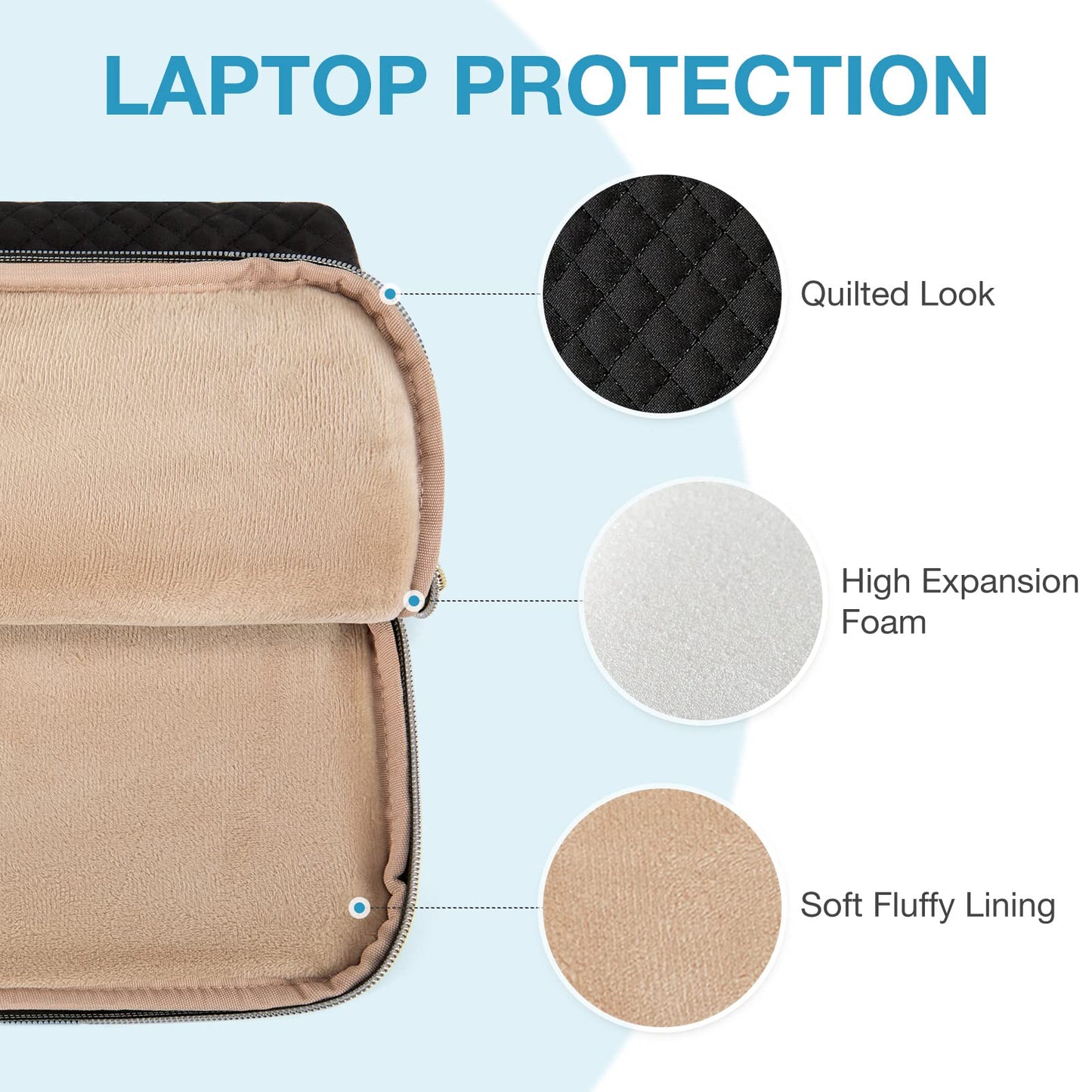 BAGSMART 15.6 Inch Laptop Sleeve Case Compatible with MacBook Pro 16 Inch,15.6 Inch HP,Dell,Acer Aspire,Asus Notebook, Protective Laptop Bag for Women with Shoulder Strap,Pocket,Handle, Black