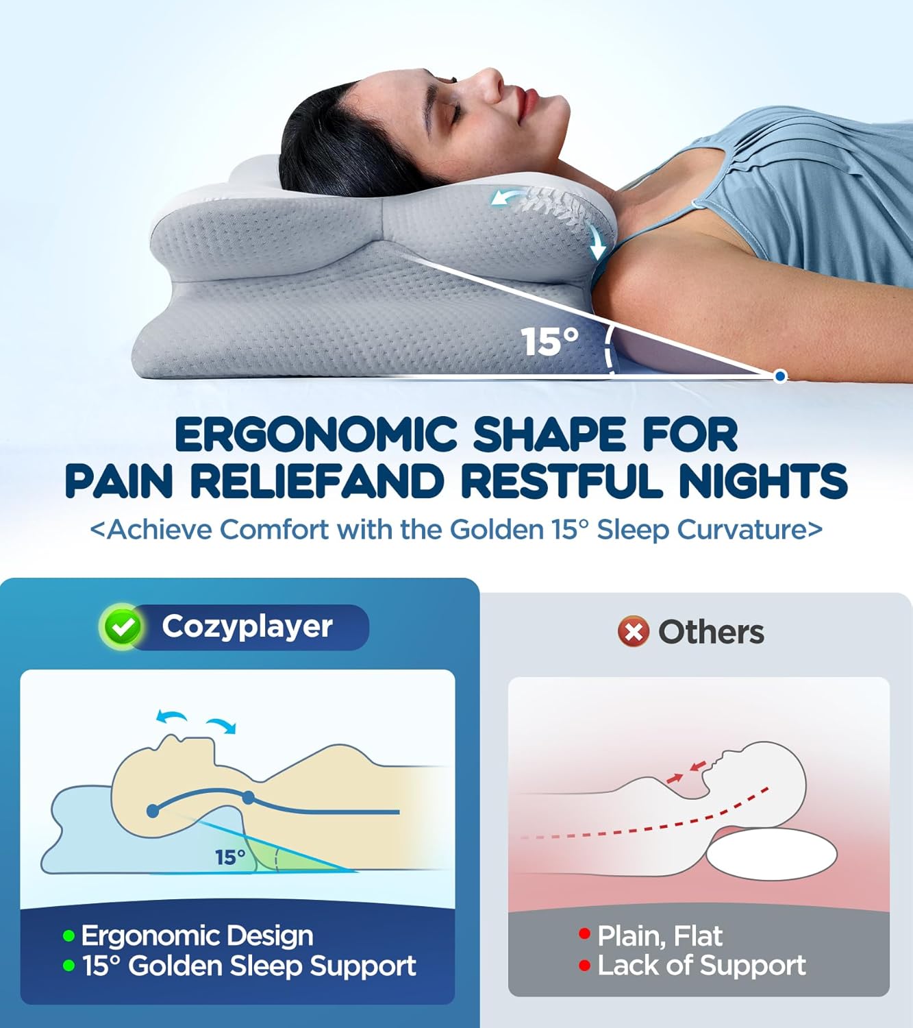 Effective Pain Relief Cervical Neck Pillow for Sleeping, Ergonomic Cooling Side Sleeper Pillow for Neck Support, Odorless Orthopedic Contour Memory Foam Pillows, Bed Pillow for Stomach Back Sleeper