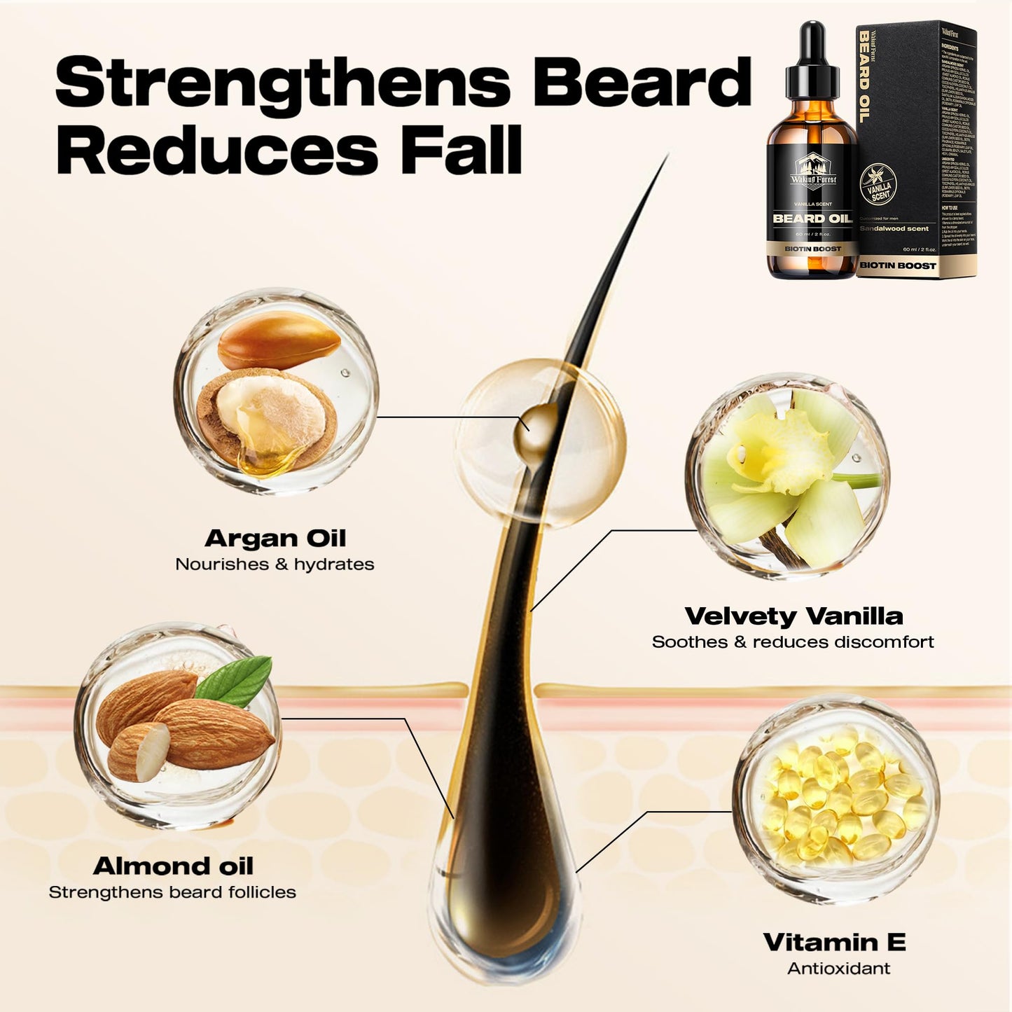 Waking Forest Beard Growth Oil - Biotin Sandalwood Oil with Vitamin E, Rosemary & Castor for Thicker, Softer, Stronger Beards (2oz)