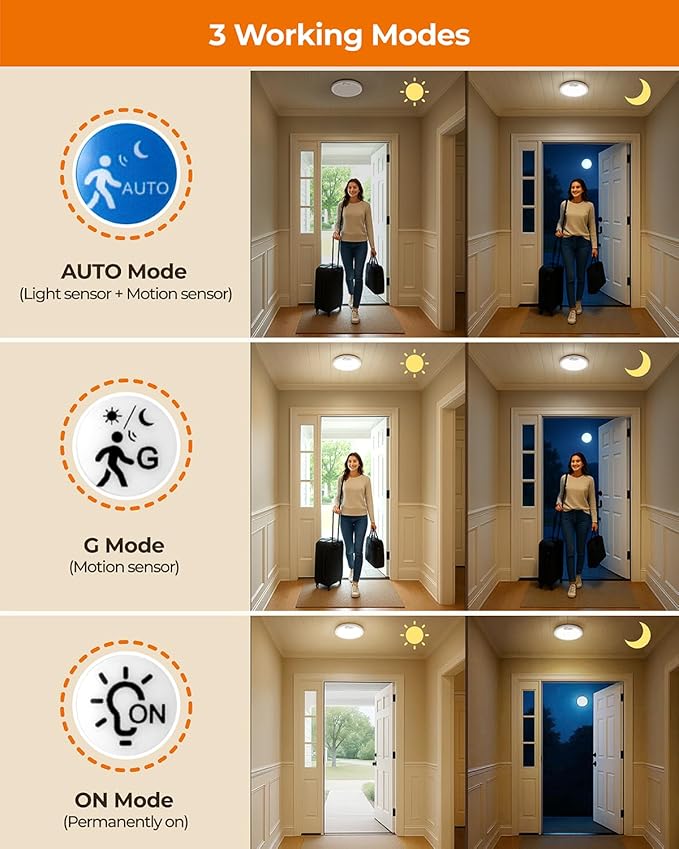BLNAN Rechargeable Motion Sensor Ceiling Light with Remote, Battery Operated Ceiling Light, 3 Color Temperatures LED Shower Lights for Pantry, Stairs, Garage, Hallway, 2 Pack
