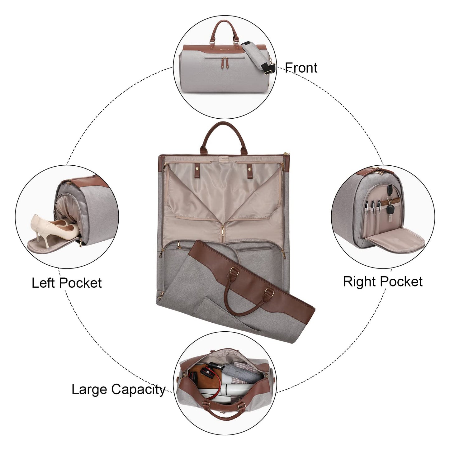 Modoker Convertible Garment Bag with Shoulder Strap, Carry on Garment Duffel Bag for Men Women - 2 in 1 Hanging Suitcase Suit Travel Bags, Caramel