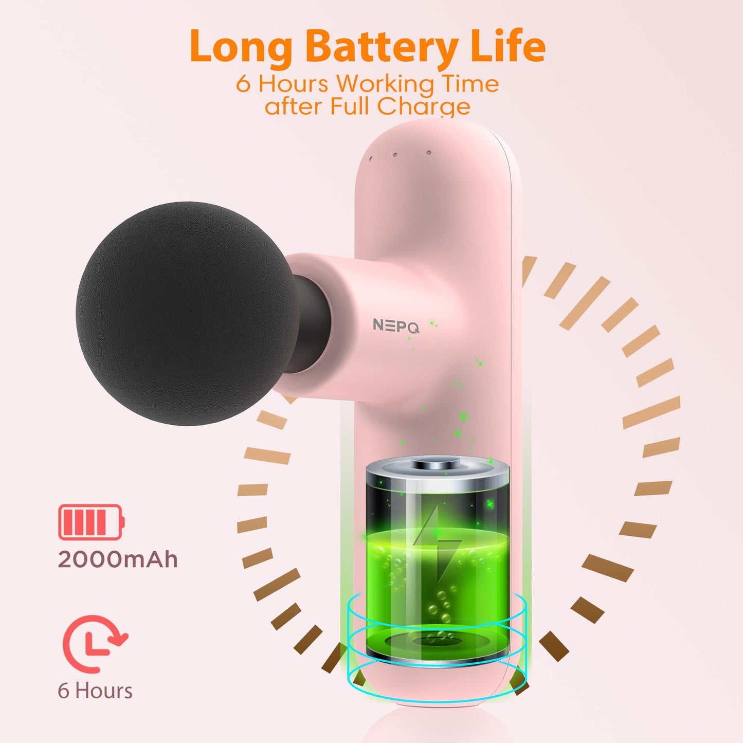 Mini Massage Gun, Powerful Fascial Gun Portable Deep Tissue Percussion Muscle Back Head Massager for Pain Relief with 4 Massage Heads High-Intensity Vibration Rechargeable Small Massage Gun