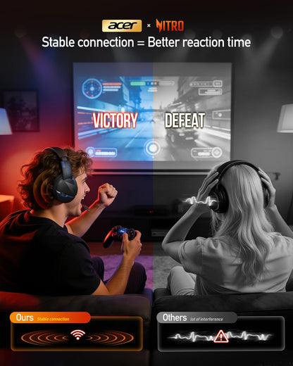 Acer 2.4GHz Flex Wireless Gaming Headset | Non-Stop 100H Battery | Dynamic 50mm Drivers | Clear Voice Mic | Bluetooth5.3, 3.5mm | Gaming Headphones for PC, PS4, PS5