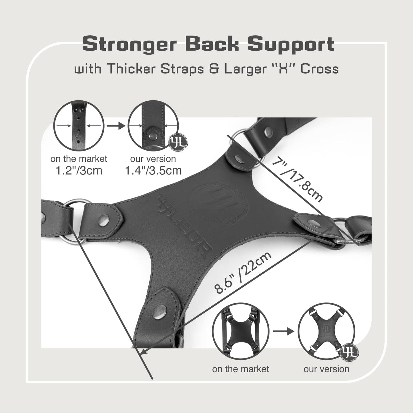 4J LEDR Camera Harness for 2 Cameras Dual Shoulder Leather Camera Strap for DSLR/SLR, Camera Straps for Photographers,Camera Accessories for Wedding,Hiking,Travel,Black