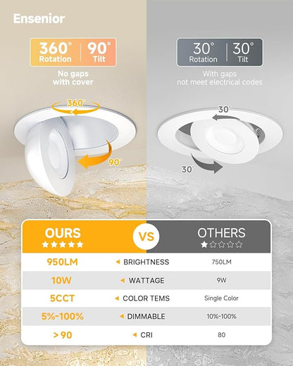 Ensenior 6 Pack 4 inch 5CCT LED Gimbal Led Recessed Light with Junction Box, 360°+90° Adjustable Directional Eyeball Lighting, Dimmable, 2700K/3000K/3500K/4000K/5000K, 950LM, 10W=85W-ETL&FCC