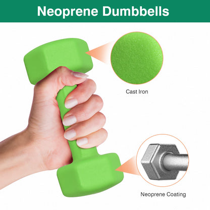 Dumbbell Hand Weight Pairs – Neoprene Dumbbell Exercise & Fitness For Home Gym Equipment and Adjustable Dumbbell Sets–Non-Slip, Color Coded Hex Shaped Free Weights For Women,Men 2LB 3LB 5LB 8LB 10LB Pounds