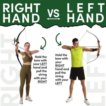 KESHES Takedown Recurve Bow and Arrow Set for Adults & Teens 62" - 15-60lb Draw Weight, Right & Left Handed Bows - Archery Set with Bowstring, Arrow Rest, Stringer Tool, and Bow Sight - 30 Left Hand