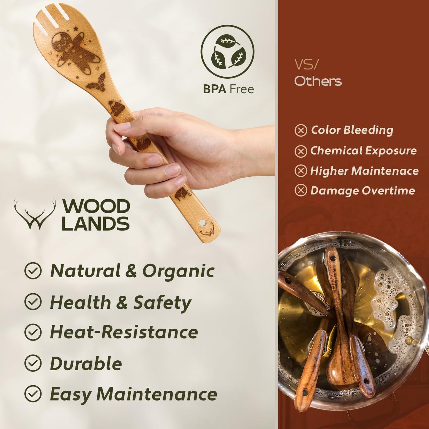 Christmas Wooden Spoons for Cooking - 6-Piece, Christmas Kitchen Utensils Gifts for Kitchen Decor including Spatulas & Spoons, Heat-Resistant, Eco-Friendly And Safe for Non-Stick Cookware