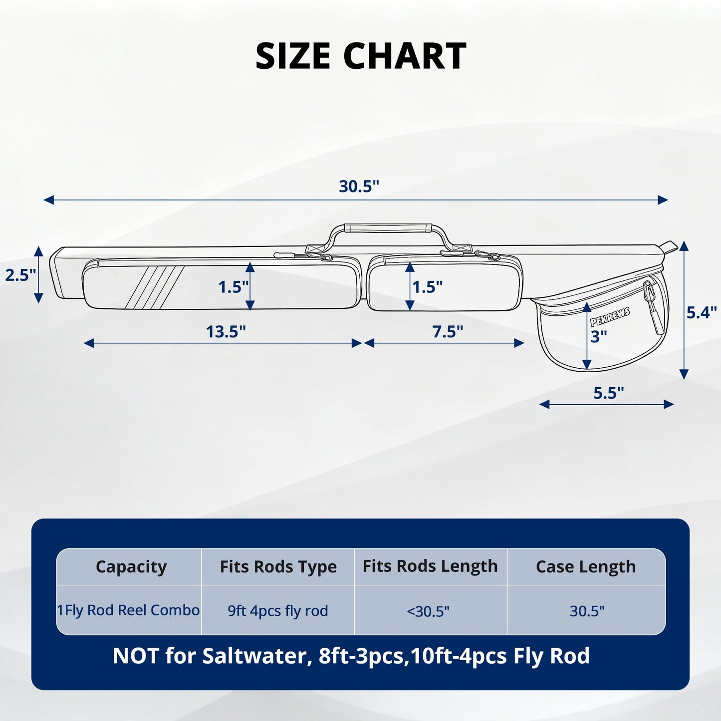 PEKREWS Fly Rod Case, 30.5" Fishing Rod Bag Fit 9' 4-Piece Fly Rod and Reel with 2 Side Pockets, Padded Reel Pouch, Hard Travel Fly Rod Tube with Shoulder Strap, Fishing Pole Holder For Angler, Blue