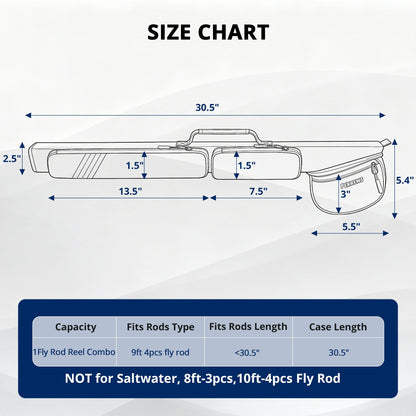 PEKREWS Fly Rod Case, 30.5" Fishing Rod Bag Fit 9' 4-Piece Fly Rod and Reel with 2 Side Pockets, Padded Reel Pouch, Hard Travel Fly Rod Tube with Shoulder Strap, Fishing Pole Holder For Angler, Blue