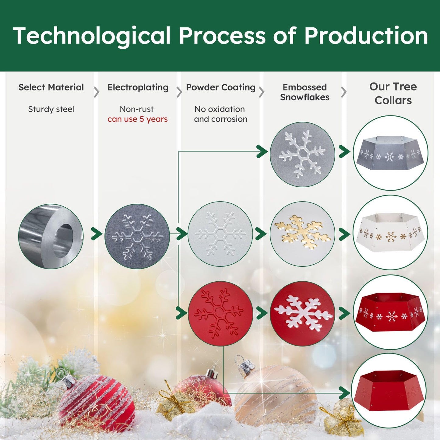 HarcoHome Metal Christmas Tree Collar with 3D Snowflake Authentic, Hexagon Heavy-Duty Iron Tree Base Cover for Pencil Tree, Tree Ring, Tree Skirt for Xmas Decor (Cream with Gold Flakes)