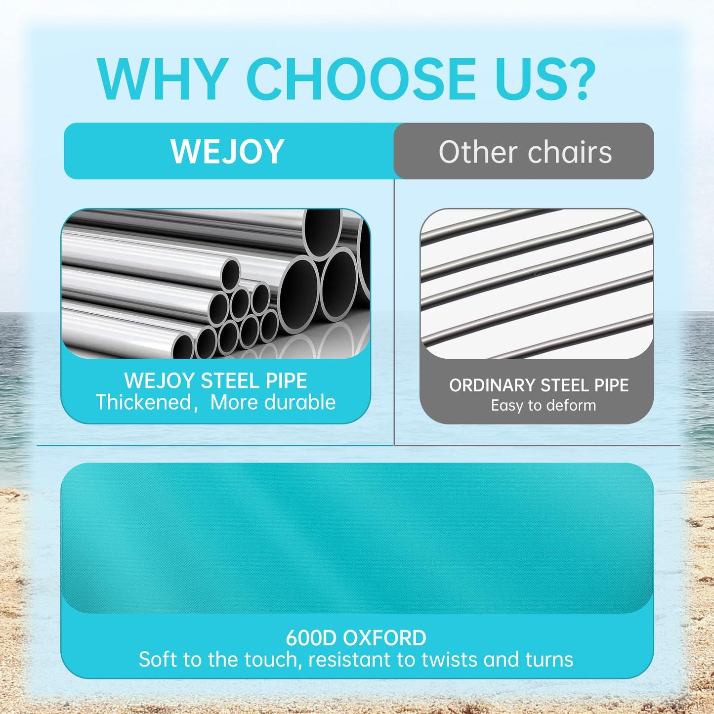 #WEJOY Folding Beach Chair for Adults, Lightweight Beach Chair with Shoulder Straps, High Back Camping Chairs with Hard Armrest, Supports 300lbs for Outdoor Lawn Concert (Cyan)