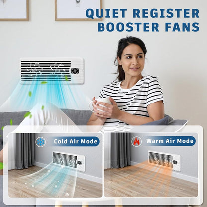 TMYICE Register Booster Fan for 4" x 12" Register Holes, Smart AC Vent Booster Fans Improves Heating & Cooling with Remote and Thermostat Control,10-Speed Quiet Vents Fan for Floor Ceiling