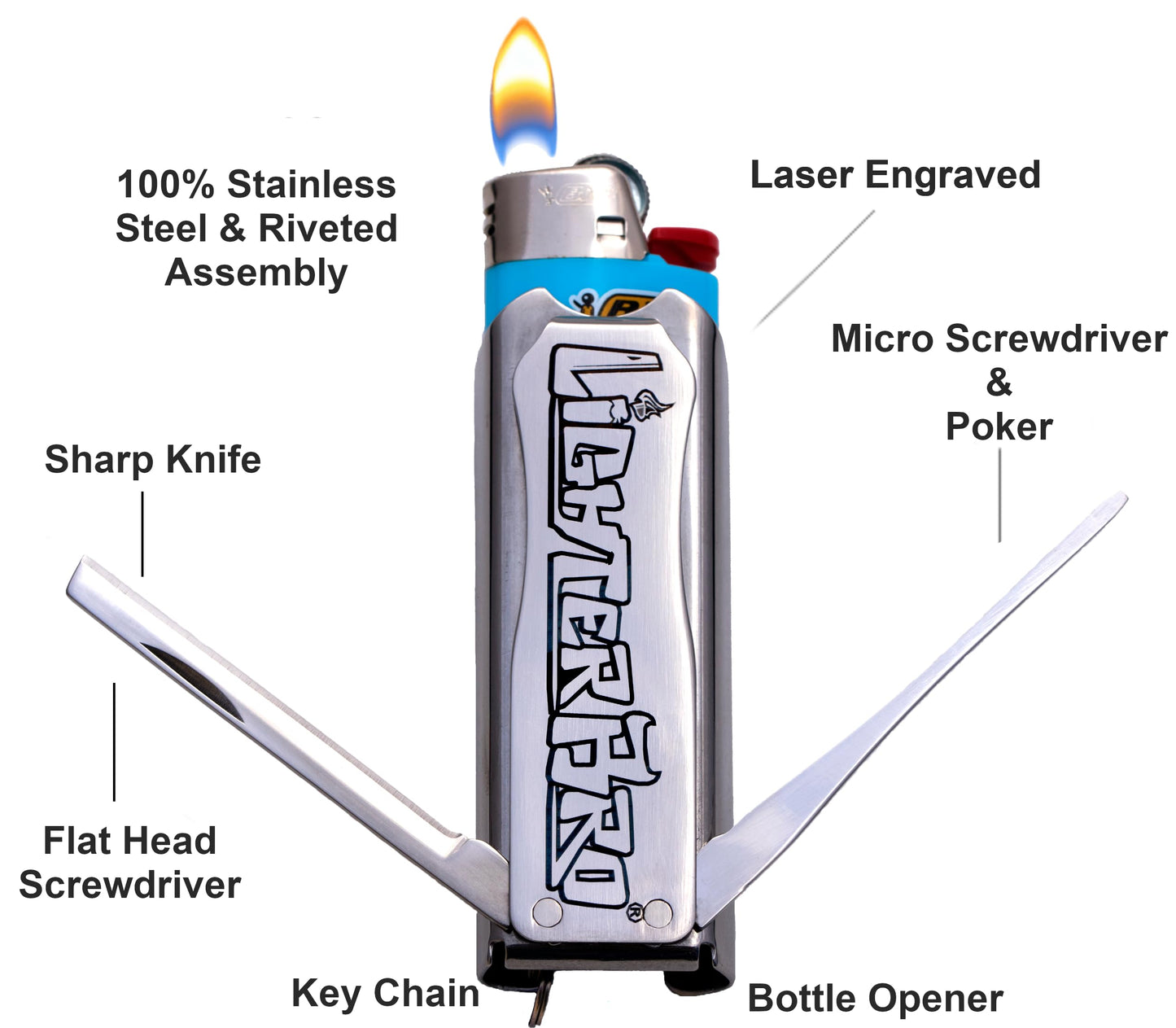LighterBro Slim Multitool Lighter Sleeve