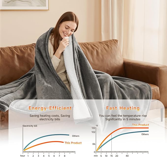 Heated Blanket Electric Blanket Twin 62"x84" Fast Heating Electric Blanket with 10 Heat Levels & 10 Hours Auto-Off Overheat Protection Cozy Soft Flannel Heated Throw Blanket