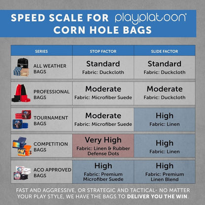Play Platoon Professional Cornhole Bags Set of 8 - Regulation All Weather Double Sided Pro Corn Hole Bags - Sticky Side/Slick Side for Pro Cornhole Game - Red/Blue Kraken Pirate