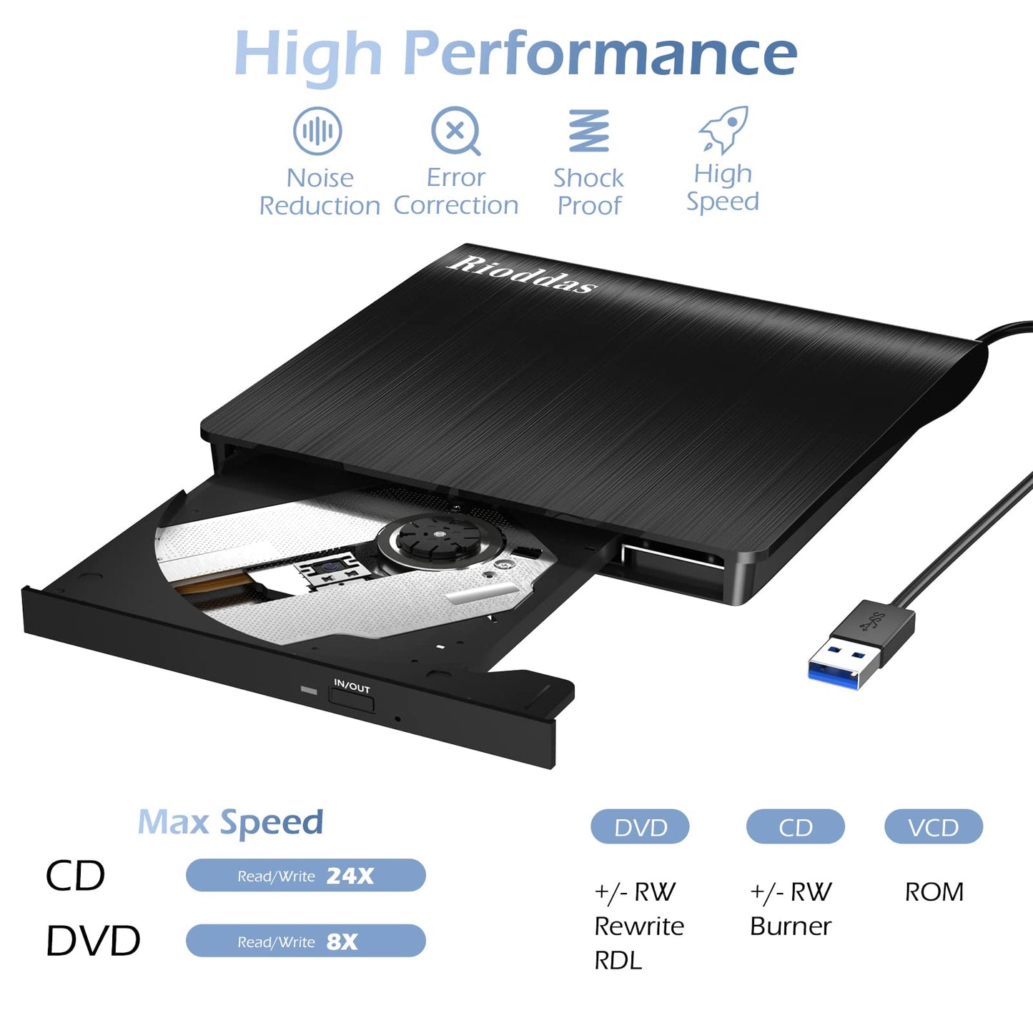 Rioddas External CD/DVD Drive for Laptop, USB 3.0 CD DVD Player Portable +/-RW Burner CD ROM Reader Writer Disk Duplicator Compatible with Laptop Desktop PC Windows Apple Mac Pro MacBook Linux