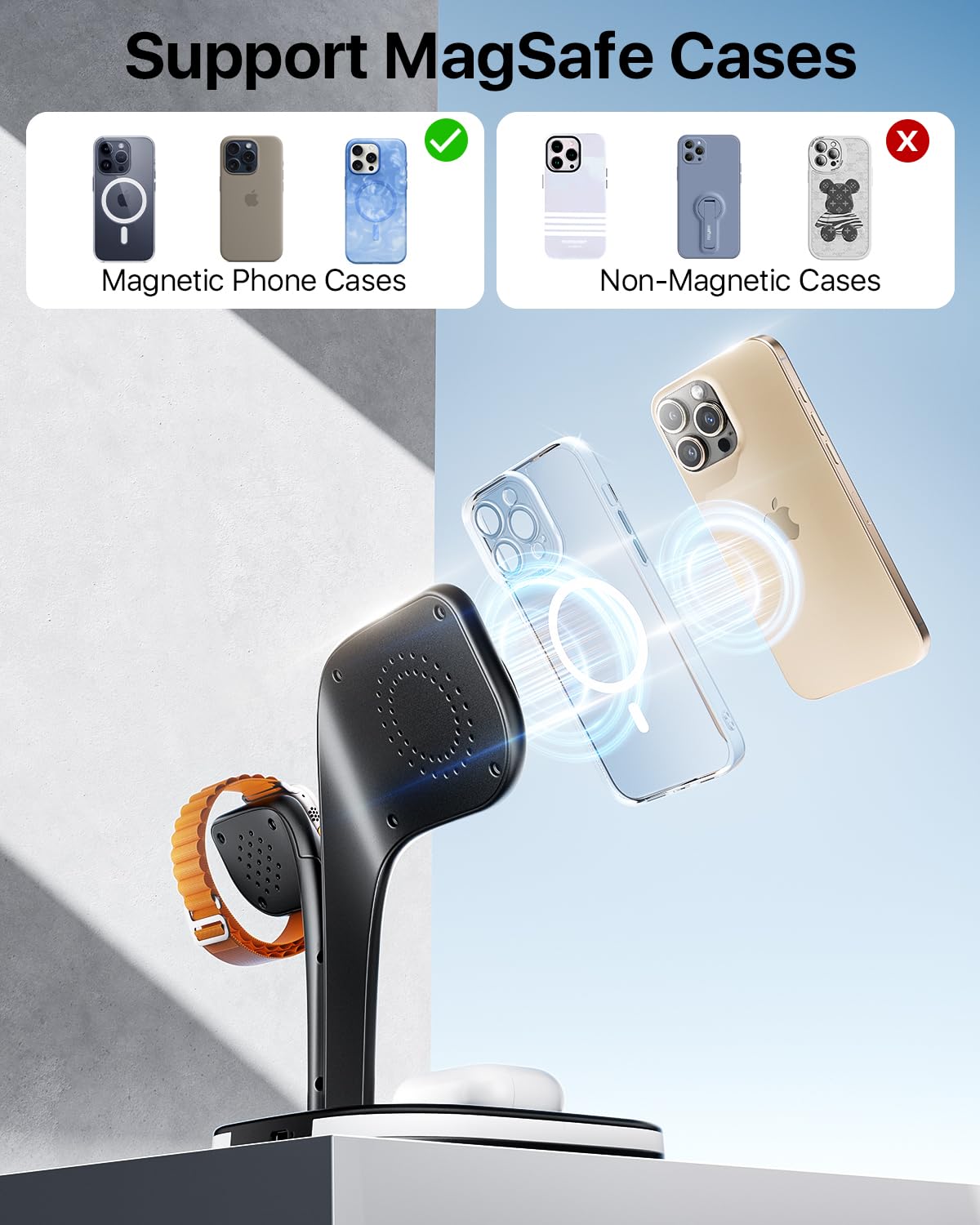 EXW for Magsafe Charger Stand,Charging Station for Multiple Devices,Wireless Charger for iPhone 17 Air 16 15 14 13 12 Series,Apple Watch Series 1-10/Ultra,AirPods Pro with LED and Adapter (White)