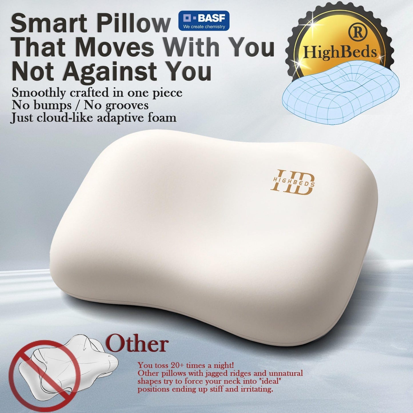 Side Sleeper Pillow – Soft Ergonomic Cervical-Neck-Pillow for Neck Pain Relief, Ice Silk Zipperless Pillowcase, Eco Friendly and Durable Material (White)