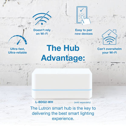 Lutron Caseta Original Smart Light Switch (Lutron Smart Hub Required), for Home, LED Lights, and Fans, 6 Amp, Single-Pole/3-Way, Neutral Required, PD-6ANS-WH, White