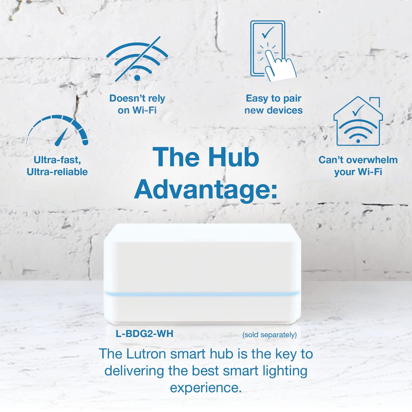 Lutron Caseta Original Smart Dimmer Switch With Wallplate (Lutron Smart Hub Required), for LED Lights, 150 Watt, Single-Pole/3-Way, No Neutral Required, PDW-6WCL-WH-A, White