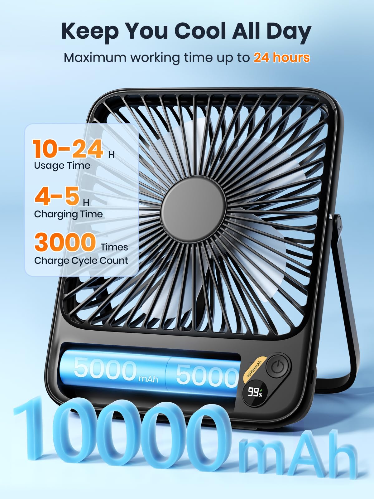 Warmco 10000mAh Portable Travel Fan 7-inch, [10-24H Runtime] Ultra-thin Digital Display Mini Desk Battery Operated Fan for Bedroom, Camping, Cruise Essentials 2025