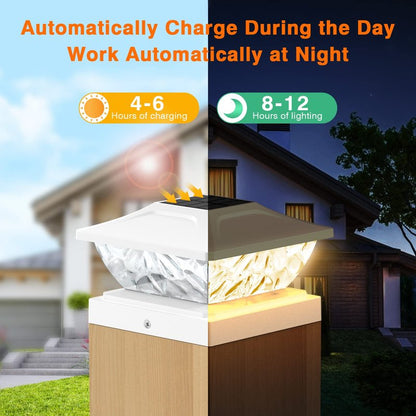 ENSLI 12 Pack Solar Post Cap Lights, 2 Modes Bright Solar Post Lights Outdoor Waterproof, Outdoor Post Lights Solar Powered Deck Lights for 4x4 4.5x4.5 5x5 Posts for Garden Decor