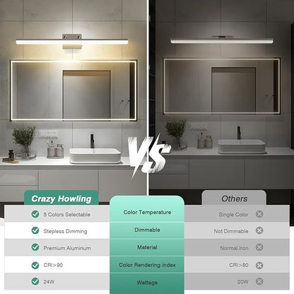 Brushed Nickel Vanity Light 31.5", 24W LED Dimmable Bathroom Light Bar with Adjustable Angle & 5CCT – Modern Long Wall Fixture for Bathroom, Powder Room, Bedroom, Apartment, Hotel