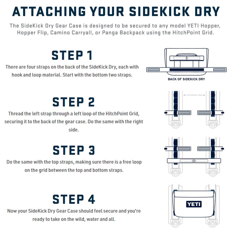 YETI Sidekick Dry 6L Gear Case, Navy