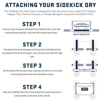 YETI Sidekick Dry 6L Gear Case, Navy