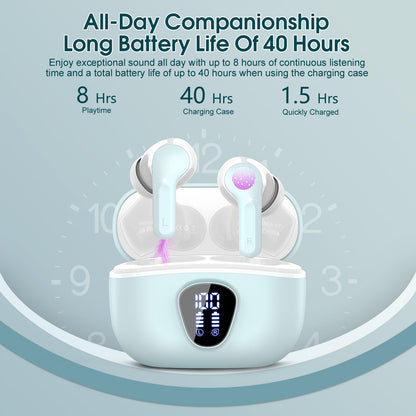 Wireless Earbuds, Bluetooth 5.4 Headphones HiFi Stereo, Bluetooth Earbuds with ENC Noise Cancelling Mic, IP7 Waterproof in Ear Earphones, 48H, LED Display Ear buds for Pad Workout Sports, Azure