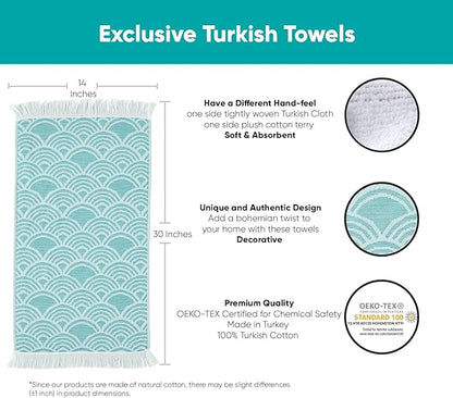 sea me at home Turkish Hand Towels