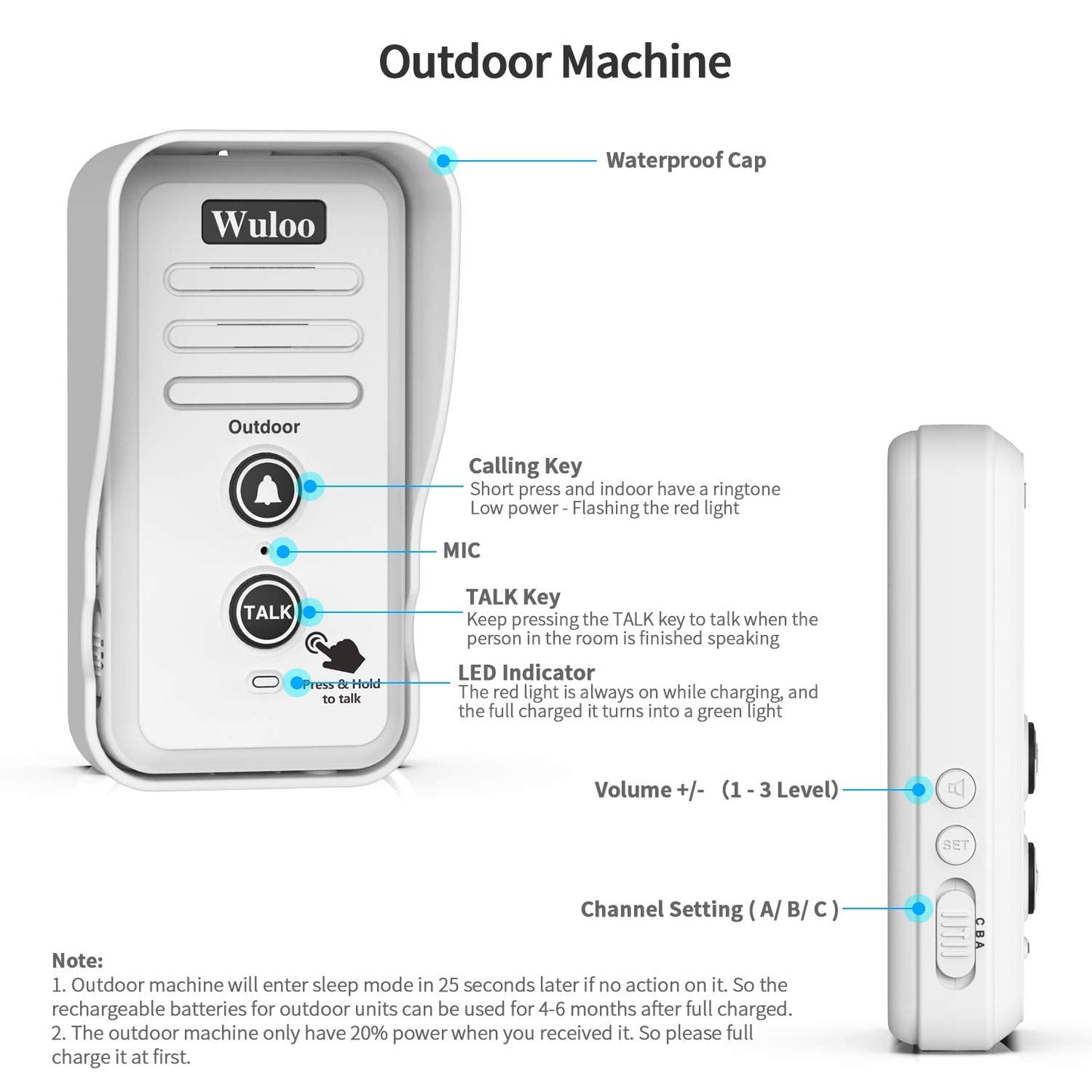 Wuloo Wireless Intercom Doorbell Chime for Home Intercomunicador (1&1-White)