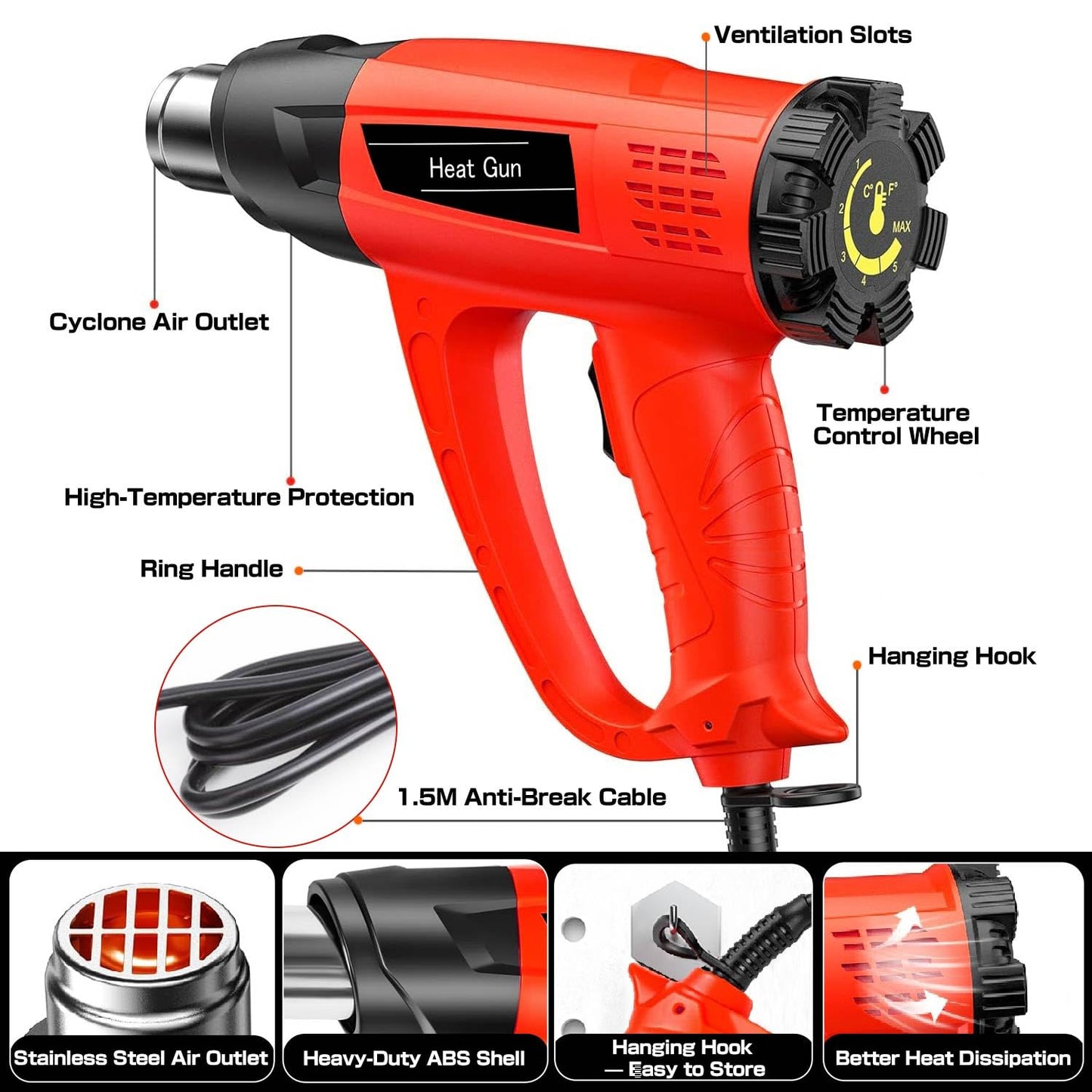 1800W Heat Gun Heavy Duty Fast Heat Hot Air Gun Kit with 752℉&1112℉（400℃-600℃） Dual-Temperature Settings and 5 Nozzles with Overheat Protection for Crafts, Shrinking PVC, Stripping Paint