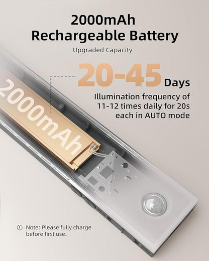 EZVALO 6-Pack Under Cabinet Lighting, 2000mAh Rechargeable Wireless Motion Sensor Lights, 62LEDs, 3 Color Temps, Dimmable, Timer, Magnetic, with Remote Control for Kitchen, Closet, Stair