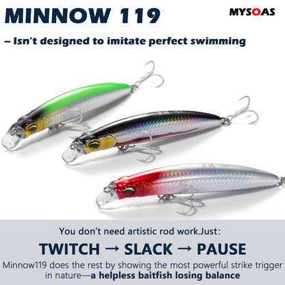 MYSOAS Jerkbait Fishing Lure Minnow 119S, Slow Sinking Saltwater Surf Fishing Lures with Tungsten Weight, Long Cast System, Through-Wire Construction, BKK 4X Hooks, for Halibut Striped Bass Surf Perch