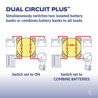 Blue Sea Systems Mini Dual Circuit Plus Battery Switch, Black, 6011200 m‑Series